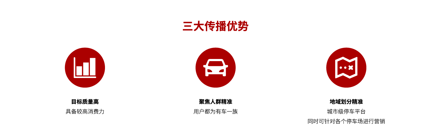 停车场广（guǎng）告_停车场传媒_停（tíng）车场媒体资源