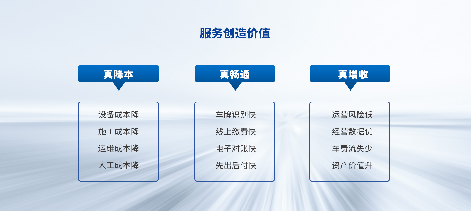 智慧停車場收費係統、智能停車場管理係（xì）統（tǒng）、無（wú）人收費停車場服務